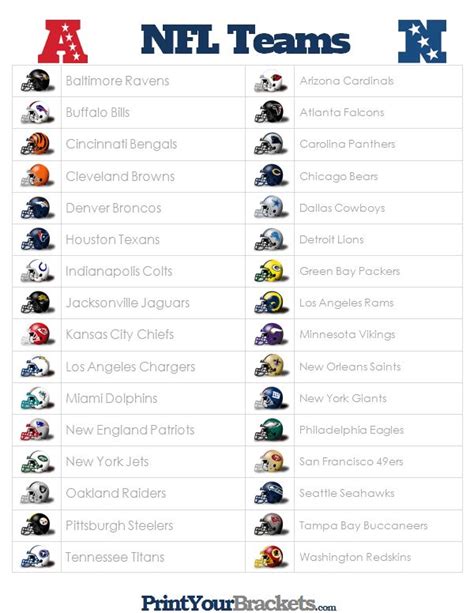 nfl teams list